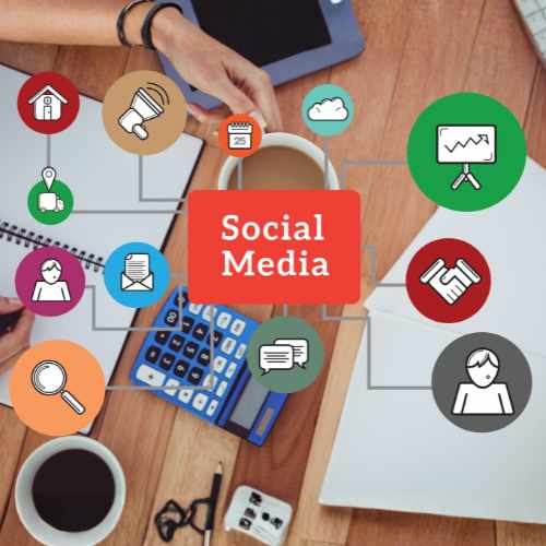 Social Media Management